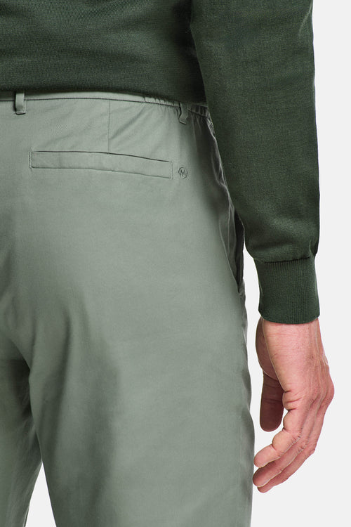 Defenders * The Actives